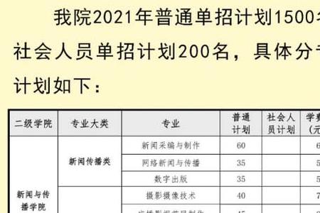 鹤壁职业技术学院2023年单招人数