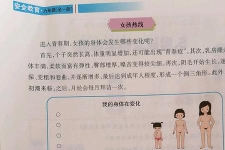 女孩子到了青春期该准备什么