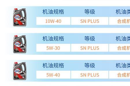 途虎出光0w-20机油怎么样