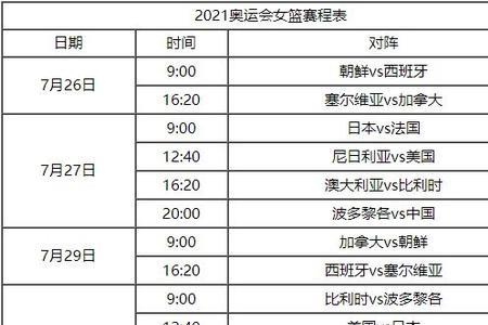 世界杯赛程2022有俄罗斯吗