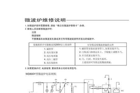 德意微波炉8002使用说明