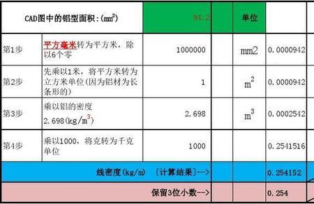 铝合金密度与重量计算方法