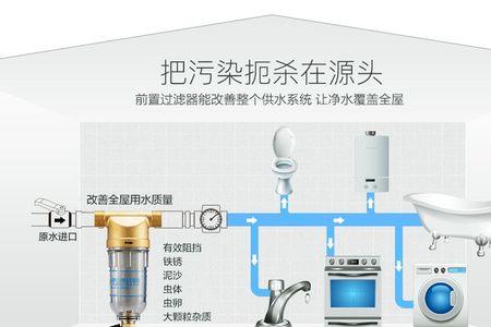 自来水过滤器能过滤掉氟吗