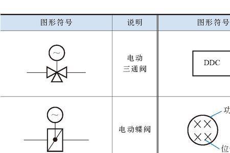 电气符号wj代表