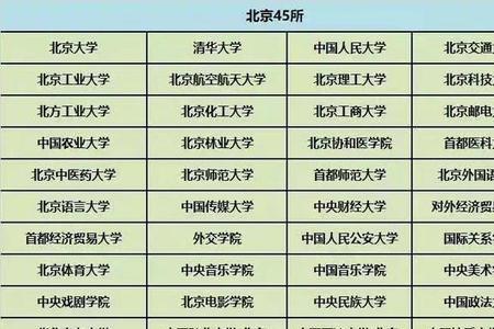 菏泽学院有保研资格嘛