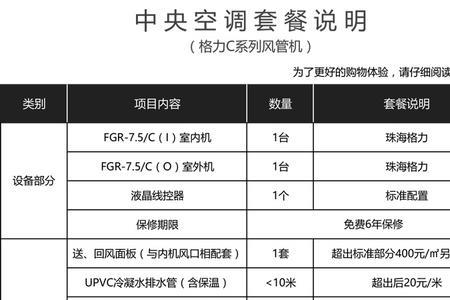 格力一拖一风管机显示ld