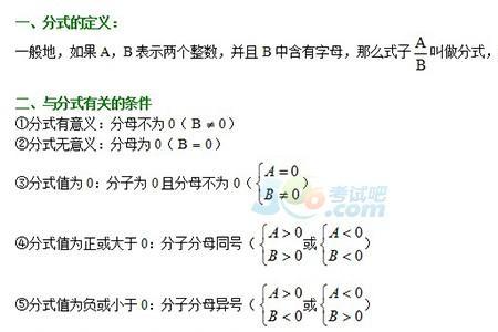 因式分解分式分母可以为负数吗