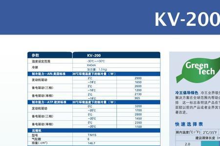 冷王冷机故障代码明细