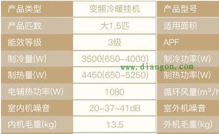 19800瓦是多少千瓦