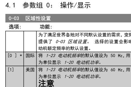 丹佛斯变频器故障代码al013