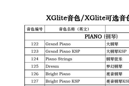 雅马哈电子琴700-900哪个音色好