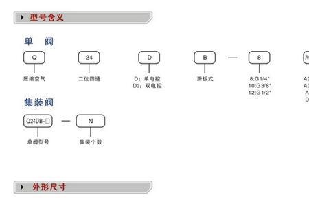 电磁换向阀符号