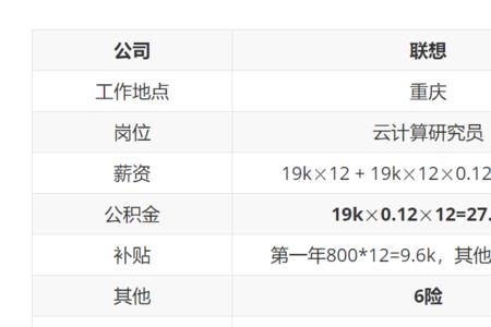 华为校招面试通过后offer发出率