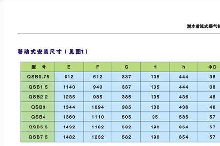 水泵吸水管长度不能大于多少