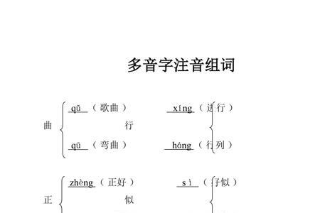 哦多音字的组词