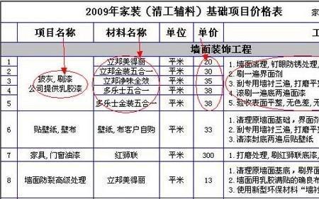 地暖人工费计算方法