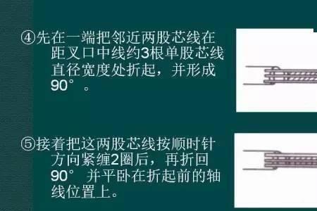 集束导线接线法