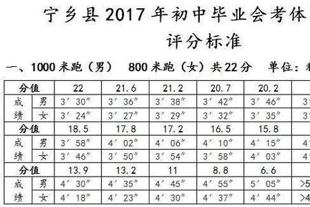 初一四百米一分10秒慢吗