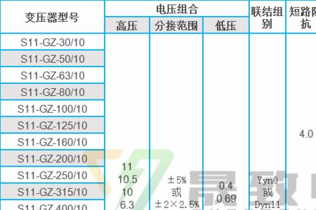 变压器容量表