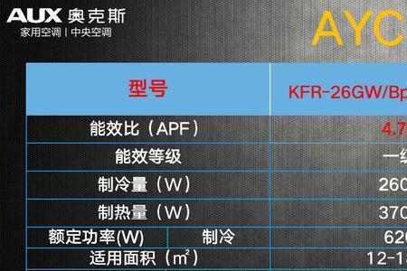 制冷量1000w能带多大面积