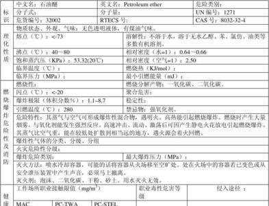 煤油分子式标准