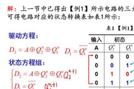 现态和次态是什么意思