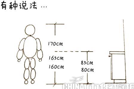 橱柜双层吊柜尺寸