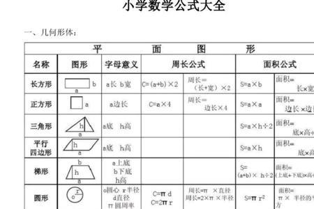 六等分怎么计算公式表