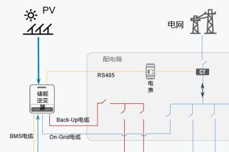 光伏塔原理