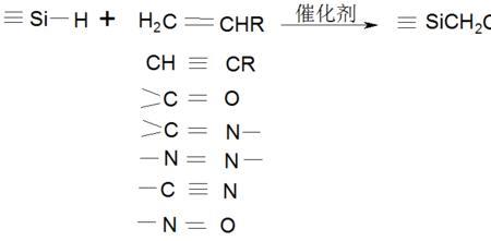 加成反应例子有哪些