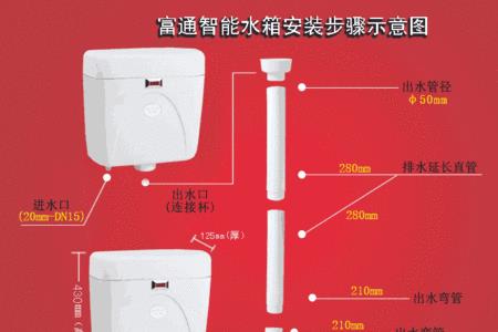 无水箱蹲便器水压不够怎么处理