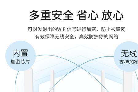 随身wifi不能在云南用吗