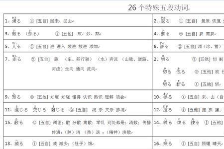 带数字的动词