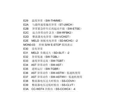 奥的斯电梯故障代码710解决方案