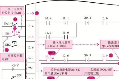 新代系统怎么修改plc程序