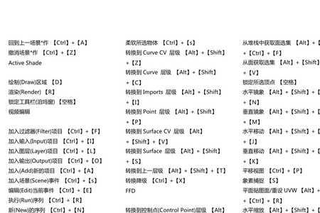 3dmax旋转快捷键