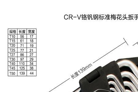 M5螺母用多大的梅花扳手