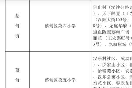 外地户口武汉经开区上小学条件