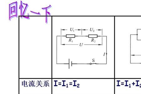 串阻并联电路口诀