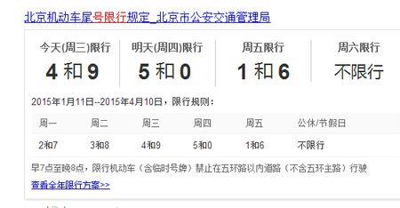车子限号能去哪里