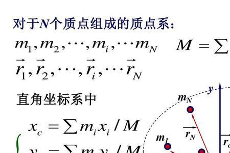 曲线的质心怎么求