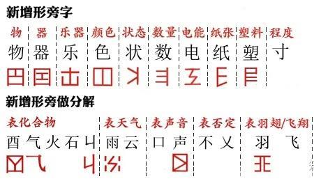 谳换成山字旁怎么造字