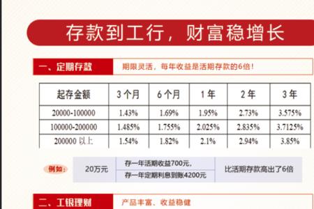 在工行买5年保险到期能取出本金