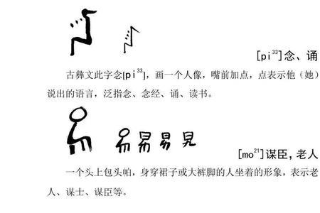 与人体有关的字是什么字