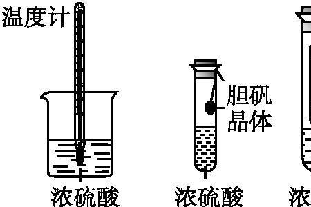 为什么浓硫酸遇水放热