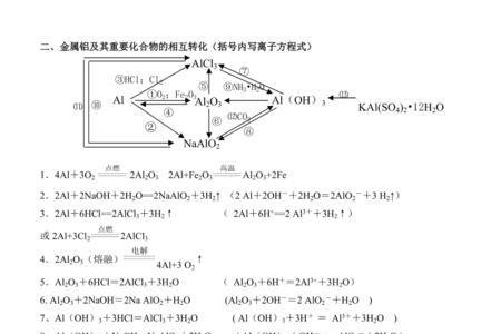 金属锡的方程式