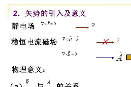 静磁场和动磁场区别