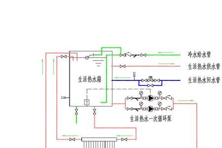 空气源热泵的模式怎么选