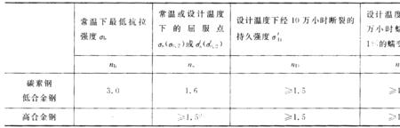 冷冻水压力计算公式