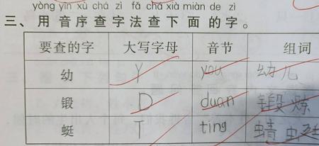 shai的四个声调的字